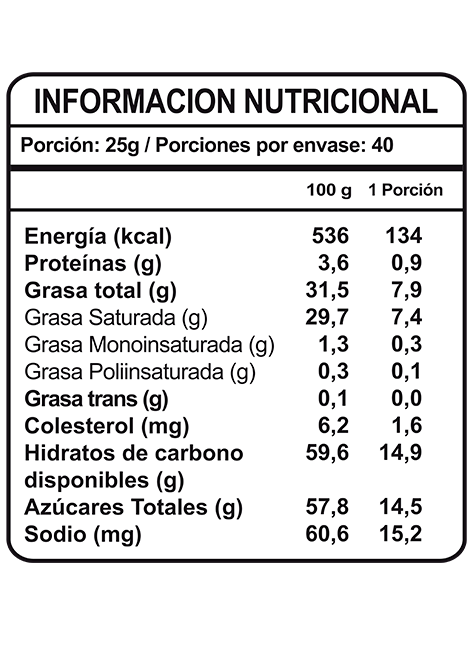 NEUCOBER COBERTURA CHOCOLATE LECHE HUEVOS Y FIGURAS SIN GLUTEN 1KG (COD 420)