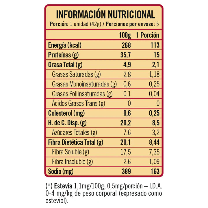 PROTEIN SNACK BANANA CHIPS Y CARAMELO SIN GLUTEN 5un