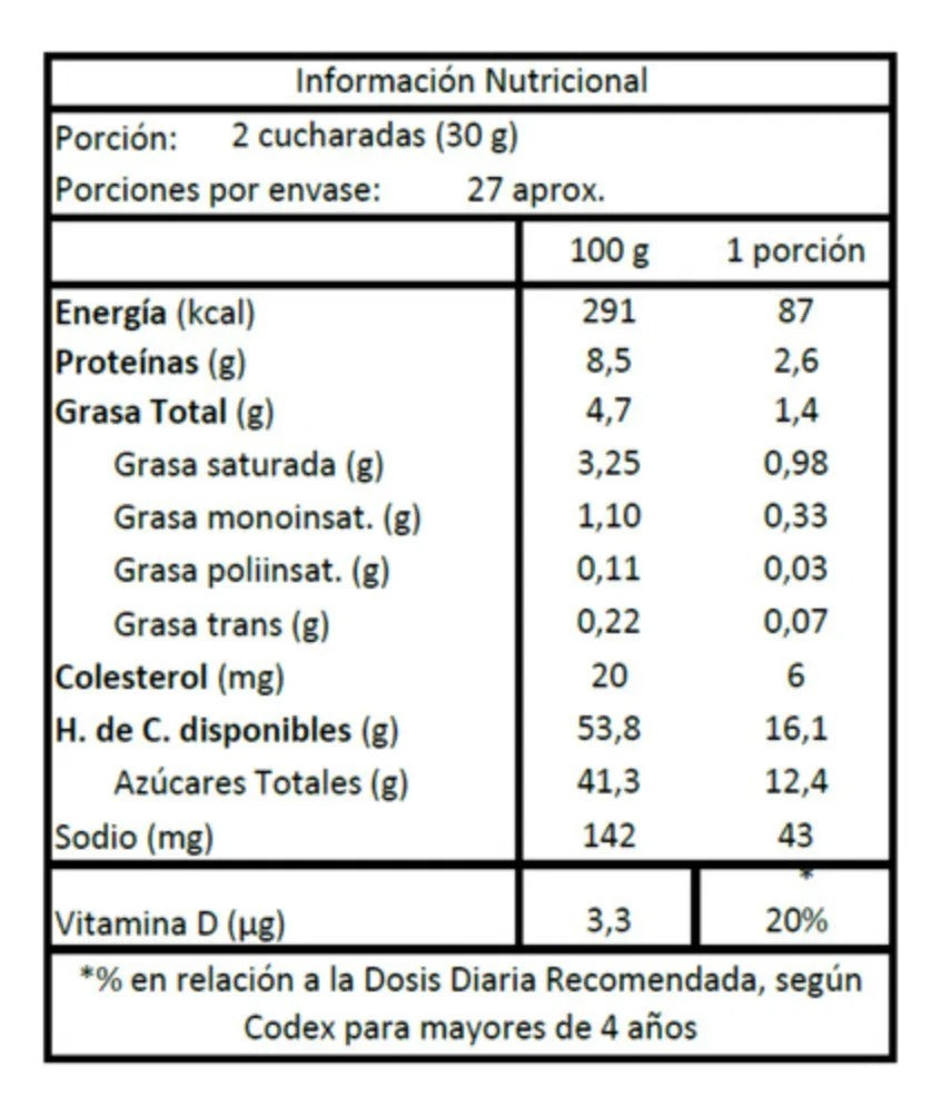 COLUN Manjar Tradicional Doypack 400g SIN GLUTEN