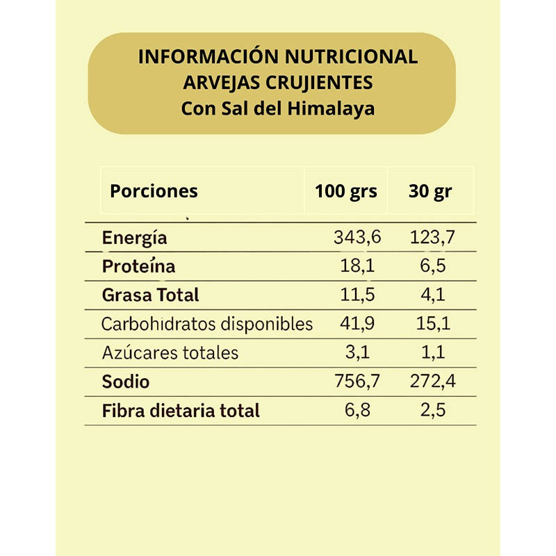 WANIA ARVEJAS CRUJIENTES CON SAL DEL HIMALAYA SIN GLUTE VEGANO 120G