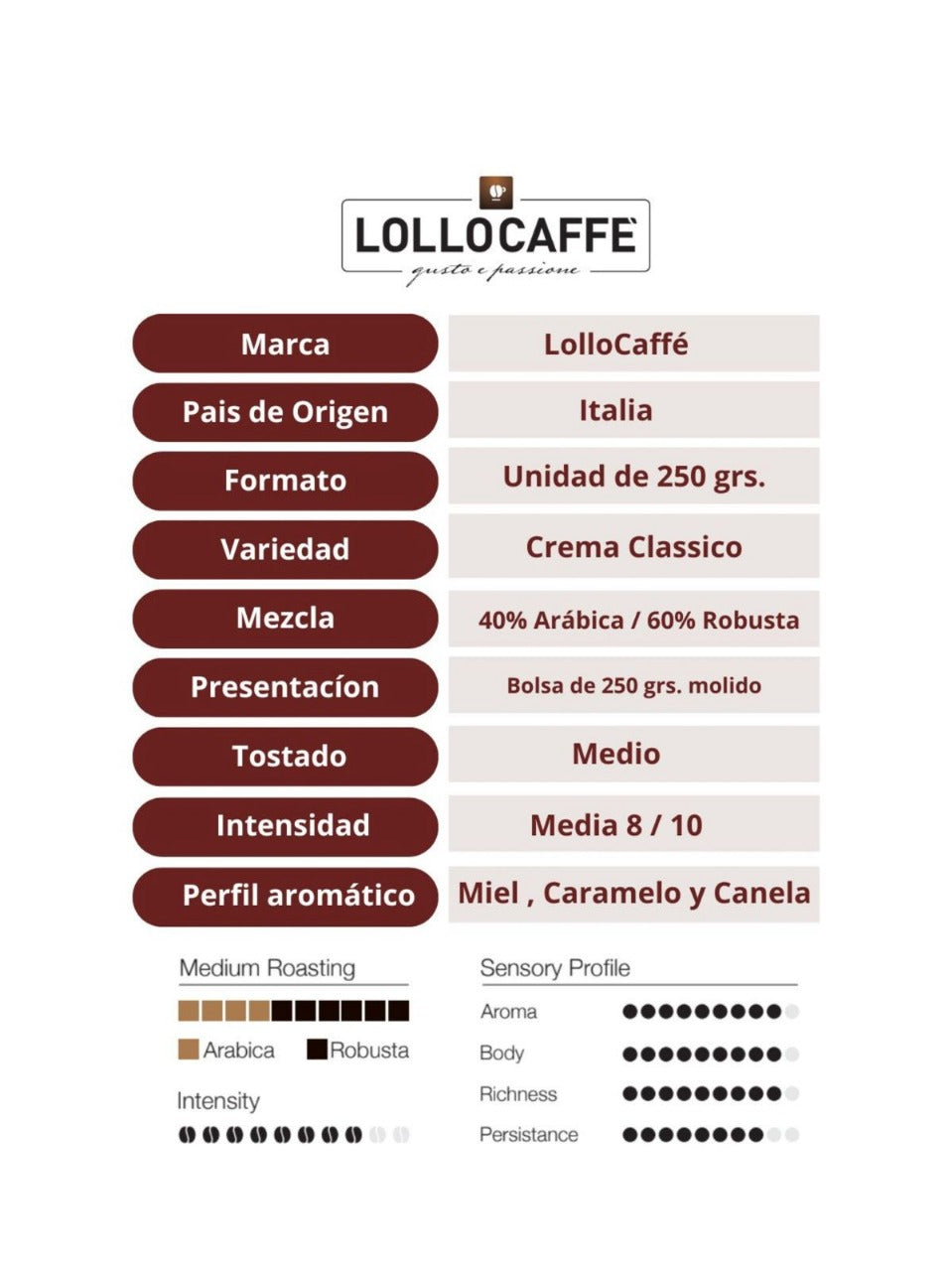 CAFE GRANO MOLIDO CREMA CLASICO LOLLO CAFFE 250g