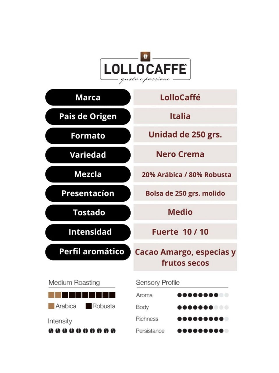 CAFE GRANO MOLIDO NERO CREMA LOLLO CAFFE 250g