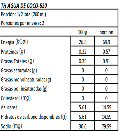 AGUA DE COCO 100% NATURAL SIN  GLUTEN 520ml venc 27/10/2027