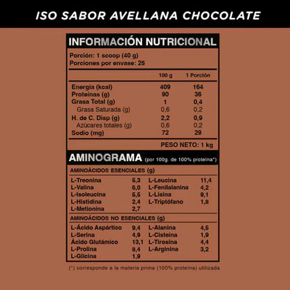 PROTEIN PRO BATIDO ISO WHEY CHOCOLATE AVELLANA 1 KL