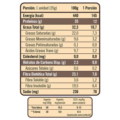 PROTEIN CACAO PERFECT NUTRITION 100g