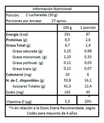 COLUN Manjar Tradicional Doypack 400g SIN GLUTEN