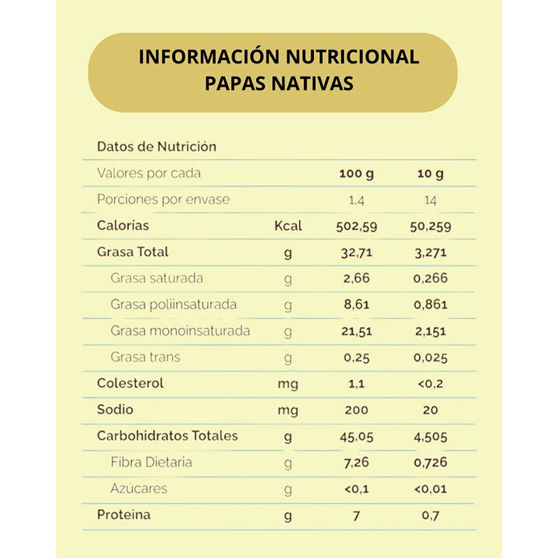 WANIA CHIPS CENTRIFUGADAS PAPAS NATIVAS 50G SIN GLUTEN VEGANO