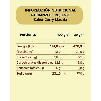 WANIA GARBANZOS CRUJIENTES CON CURRY MASALA SIN GLUTEN VEGANO 120G