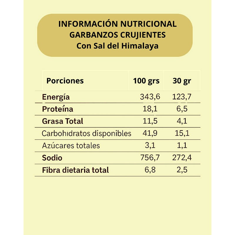 WANIA GARBANZOS CRUJIENTES CON SAL DEL HIMALAYA SIN GLUTEN VEGANO 120G