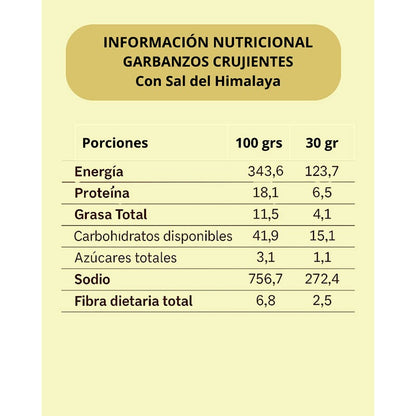 WANIA GARBANZOS CRUJIENTES CON SAL DEL HIMALAYA SIN GLUTEN VEGANO 120G