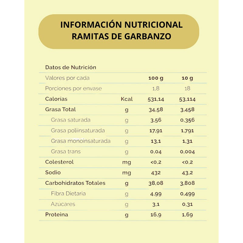 WANIA RAMITAS DE GARBANZO ORIGINAL SIN GLUTEN VEGANO 50GR