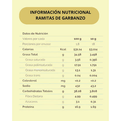 WANIA RAMITAS DE GARBANZO ORIGINAL SIN GLUTEN VEGANO 180GR