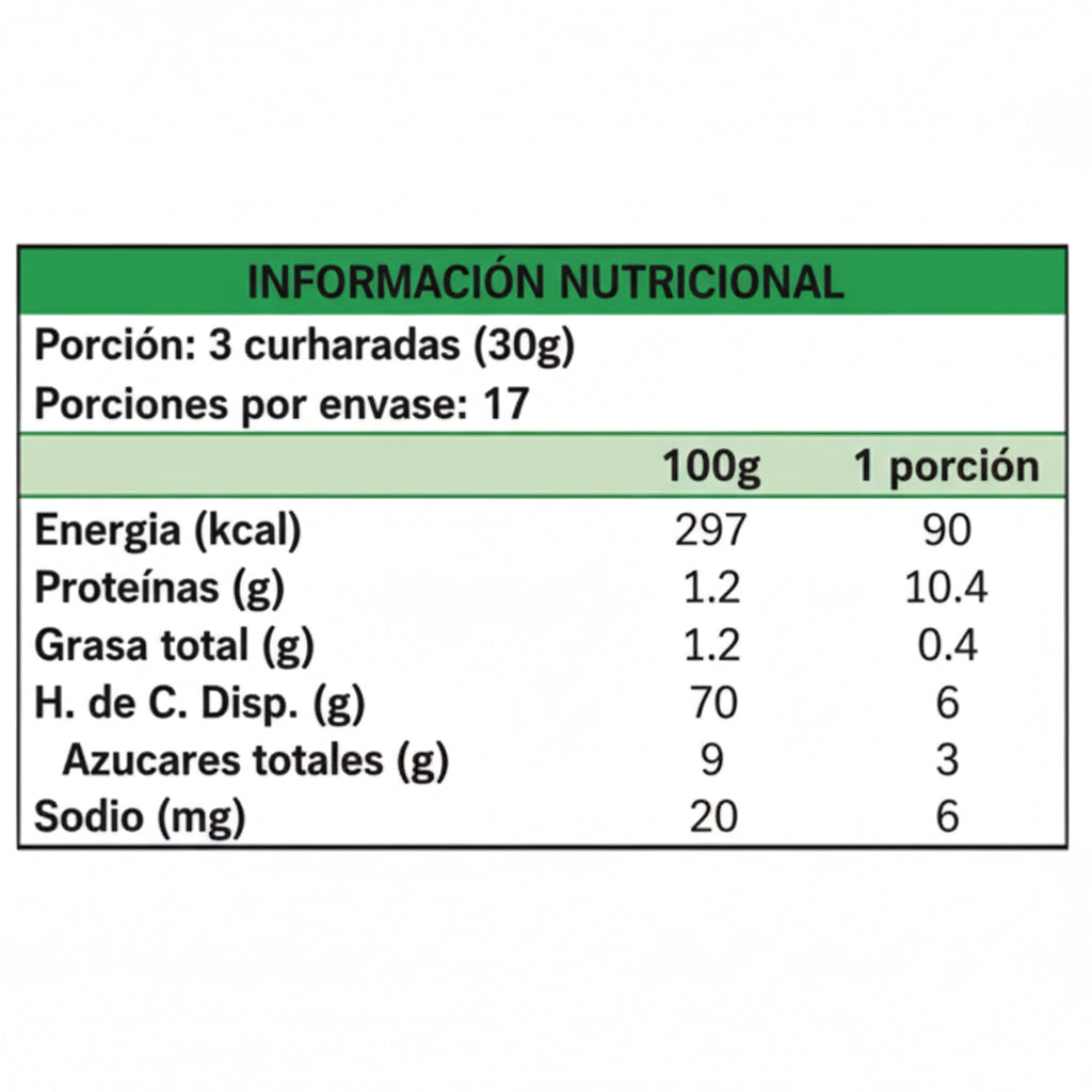 NUTRISA PROTEINA DE SOYA VEGETAL MI TIERRA PREMIUM 300GR